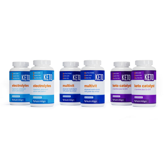 Keto Supplements Bundle