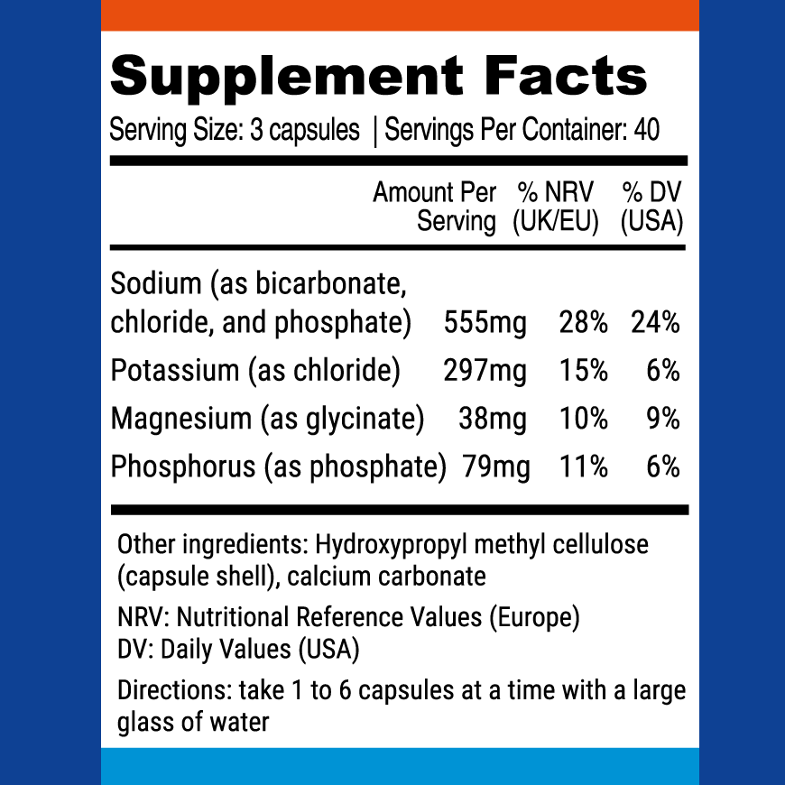 Fasting Salts Advanced Capsules Ingredients