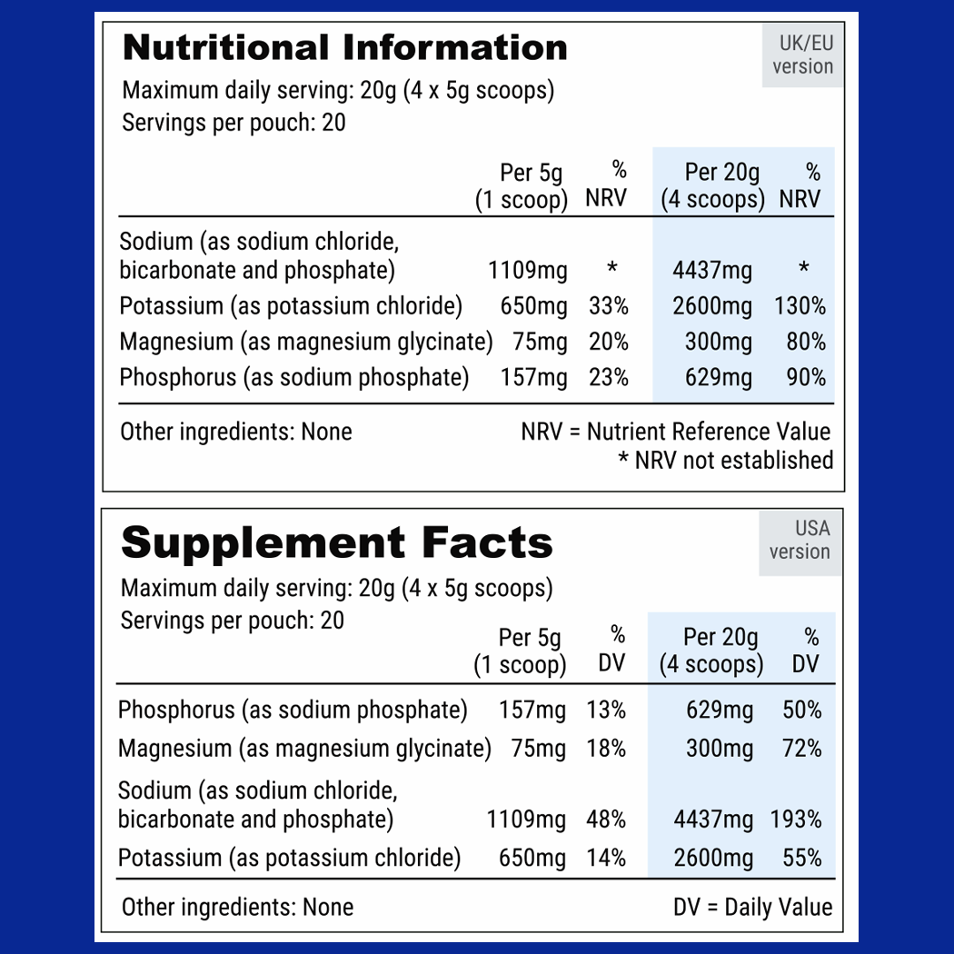 Fasting Salts Advanced Powder Ingredients