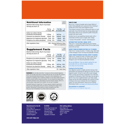 Fasting Salts Advanced Powder Pouch Back