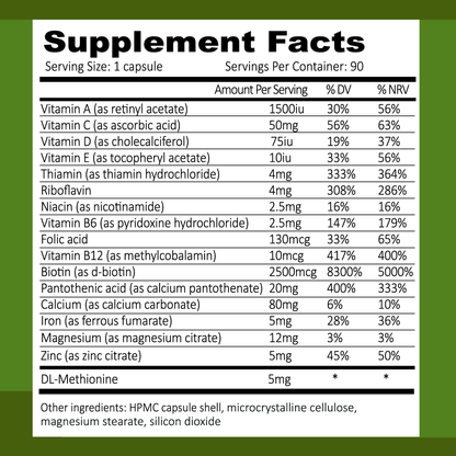 Hair Defence Ingredients