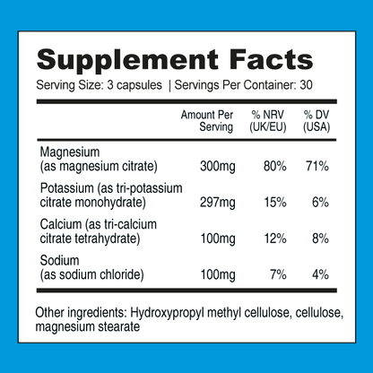 Keto Electrolytes Ingredients