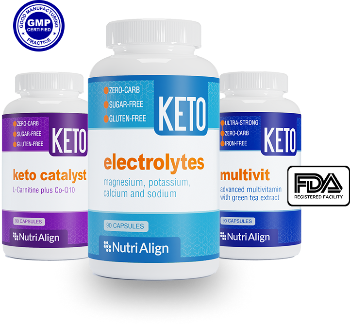 Get All 3 Keto Essentials in One Expert-Formulated <span>Supplement Bundle</span>