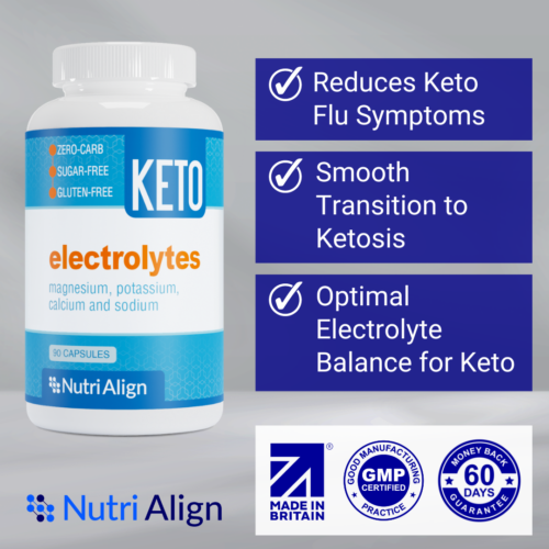 NEW Keto Electrolytes Benefits