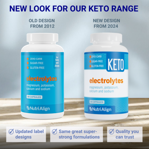 New Look Keto Range Electrolytes
